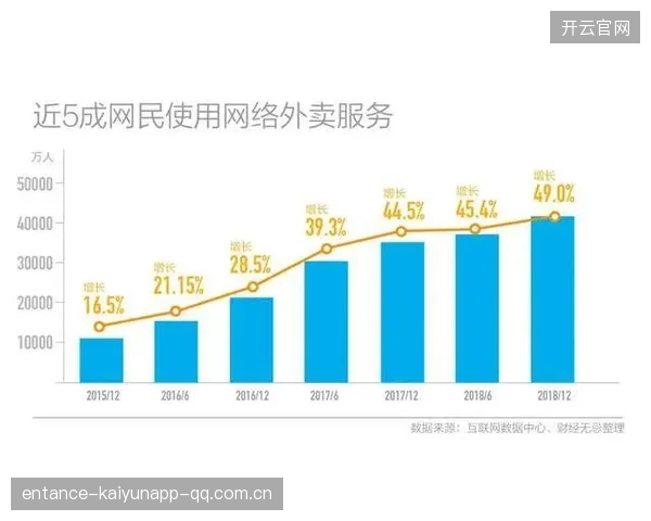 皇家社会高速推进逐步破解对方禁区外结构